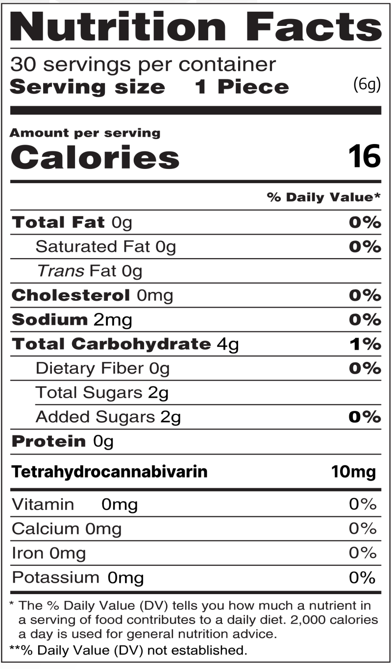 Tetraquel Appetite Supressant Gummies - Image 3
